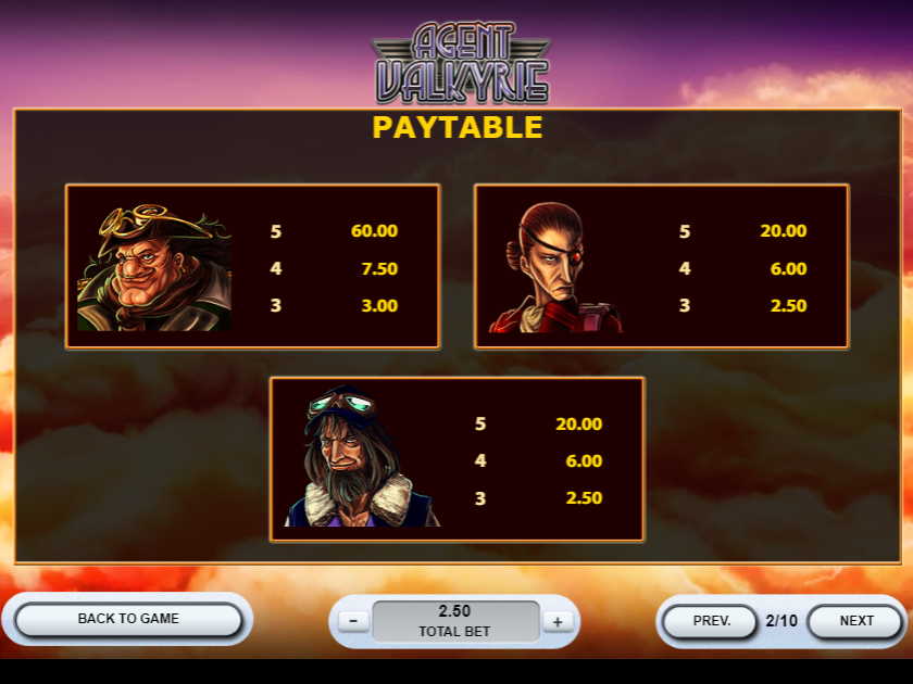 Символы игрового автомата Agent Valkyrie