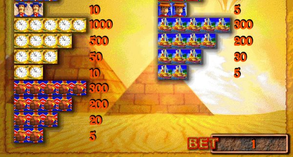 Игровой аппарат Вокруг Света за 80 дней, стоимомость символов