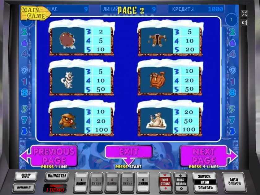 Выплаты Чукча