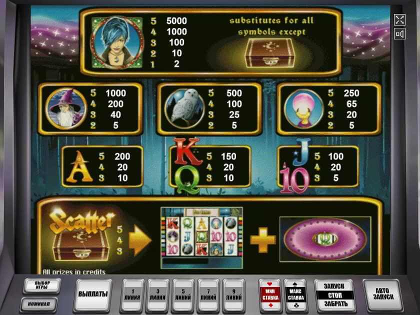 Магия Денег онлайн