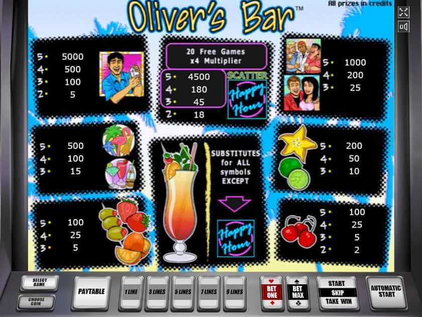 Символы Оливер Бар Играть Бар Оливера