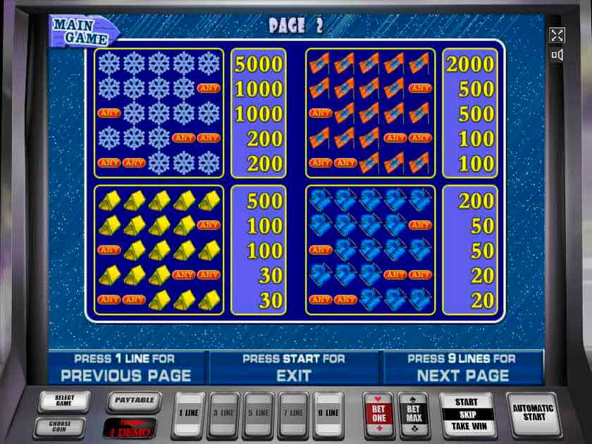 Выплаты в Скалолазе