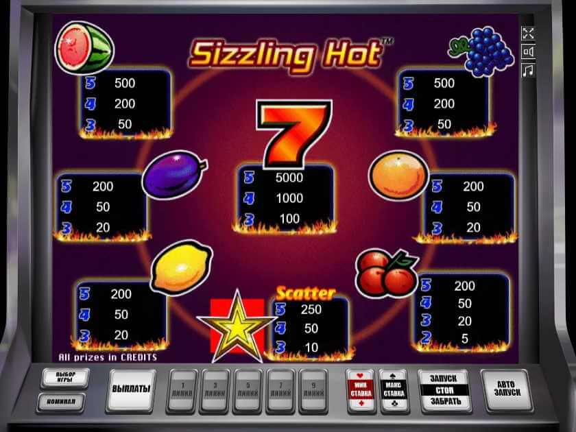 Выплаты компот