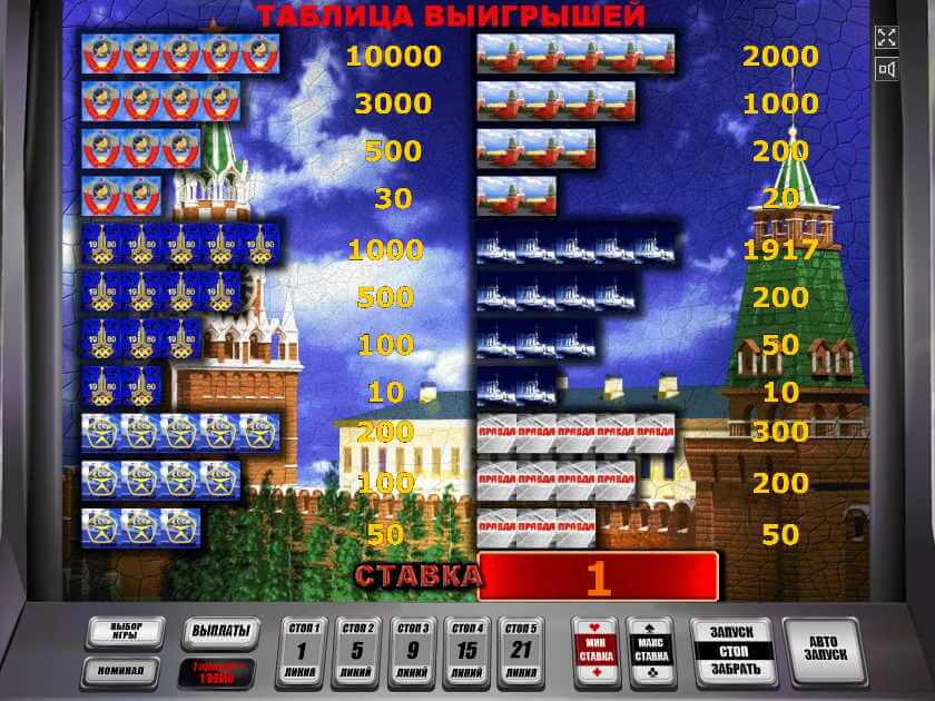 Золото Партии выплаты